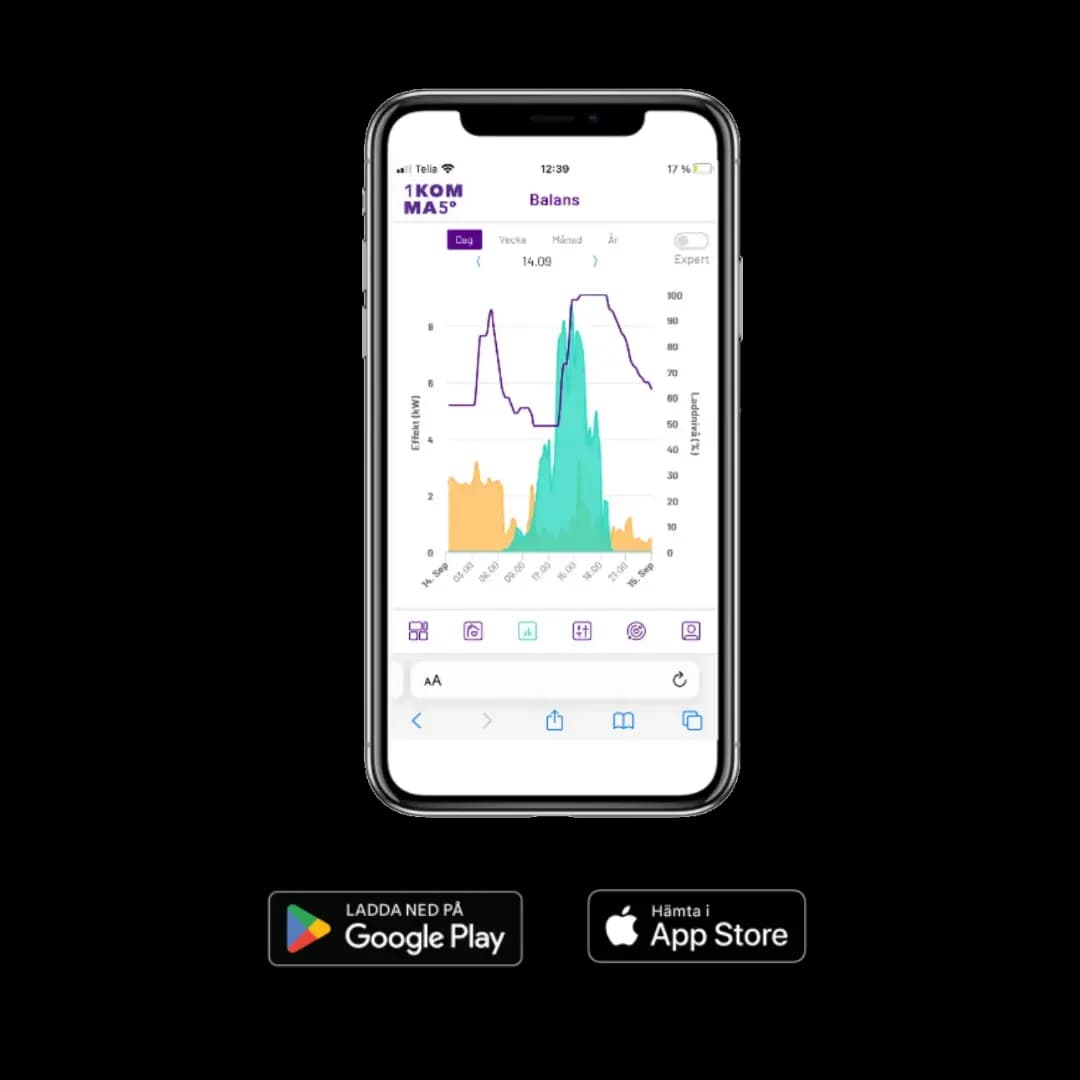 Heartbeat App Mockup