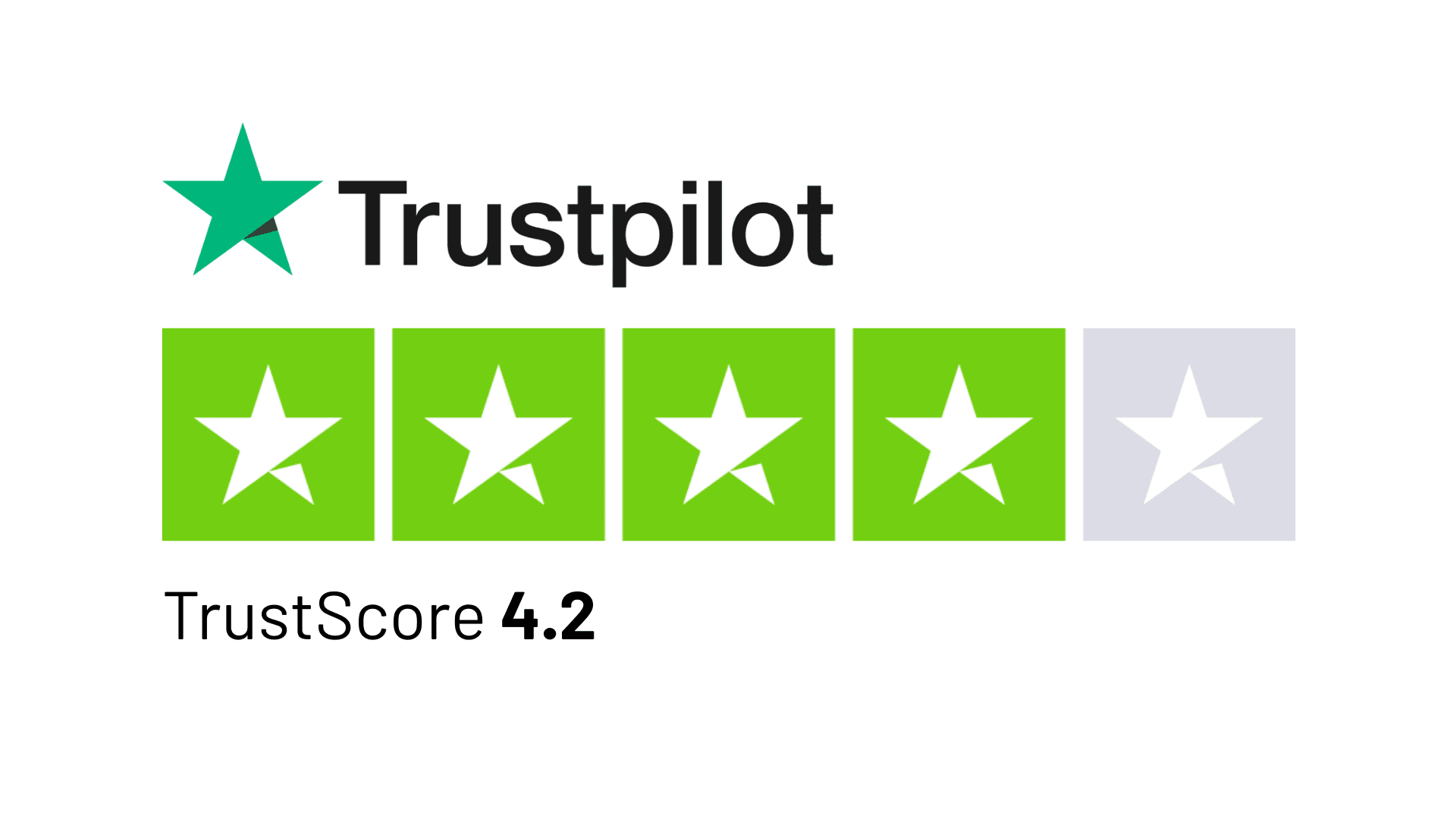 Trustpilot TrustScore 1KOMMA5° Sverige 
