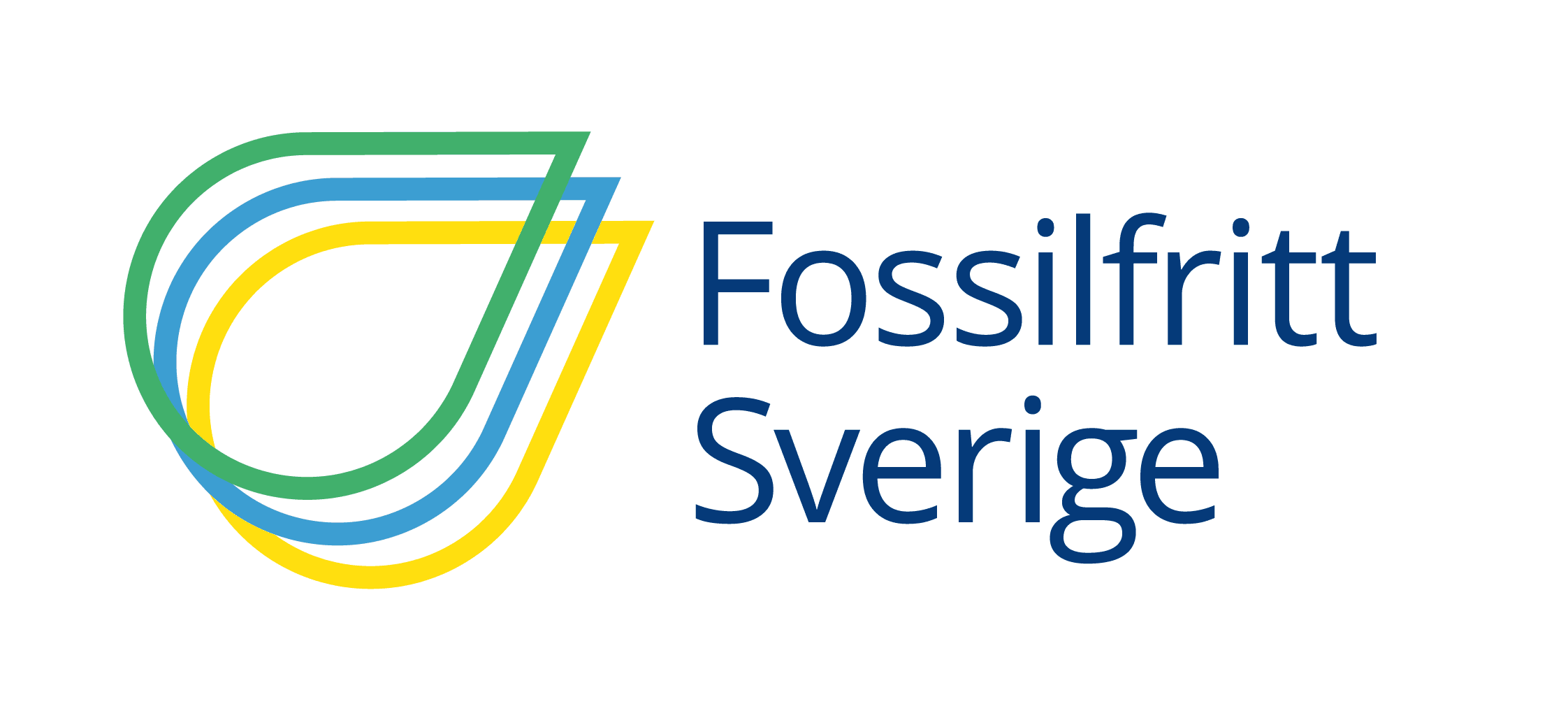 fossilfritt sverige